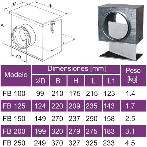 Filtro de Intracción Boca 250 Vents